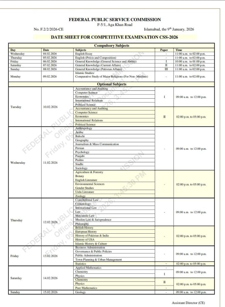 CSS Datesheet 2026