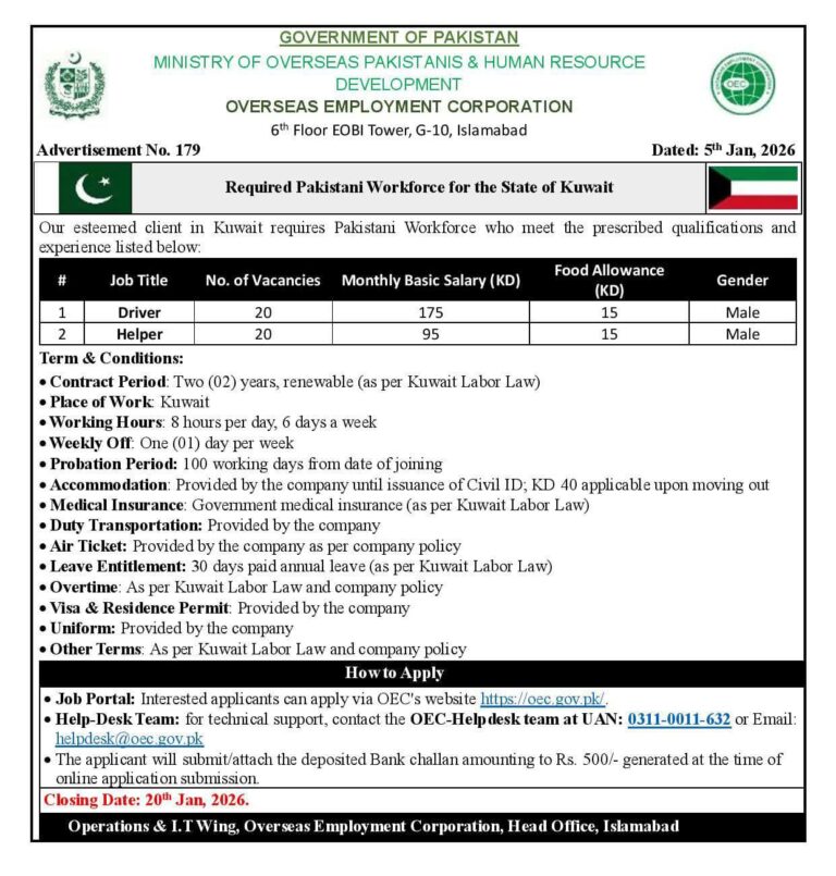 Job Opportunities in Kuwait
