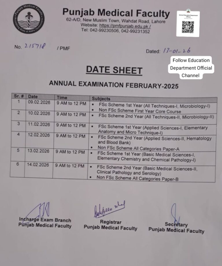 Punjab Medical Faculty Date sheet Announced