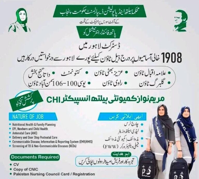 Maryam Nawaz CHI Jobs – Lahore 1908 posts