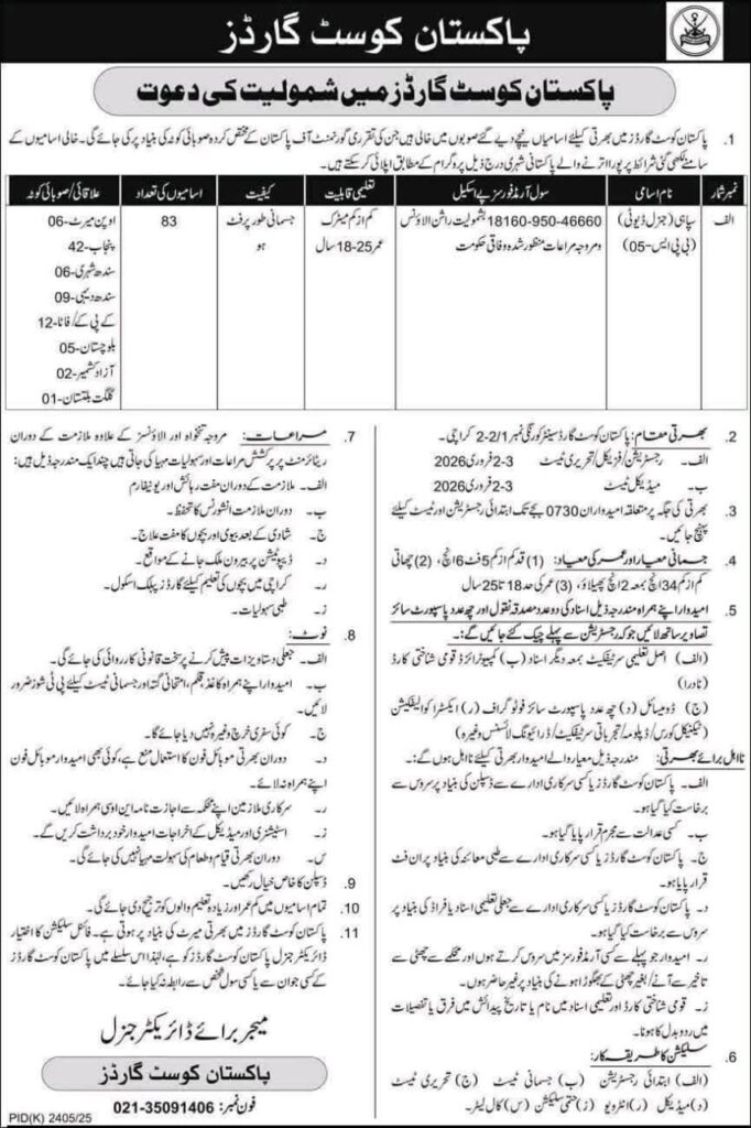 Recruitment in Pakistan Coast Guards for matriculation pass youth