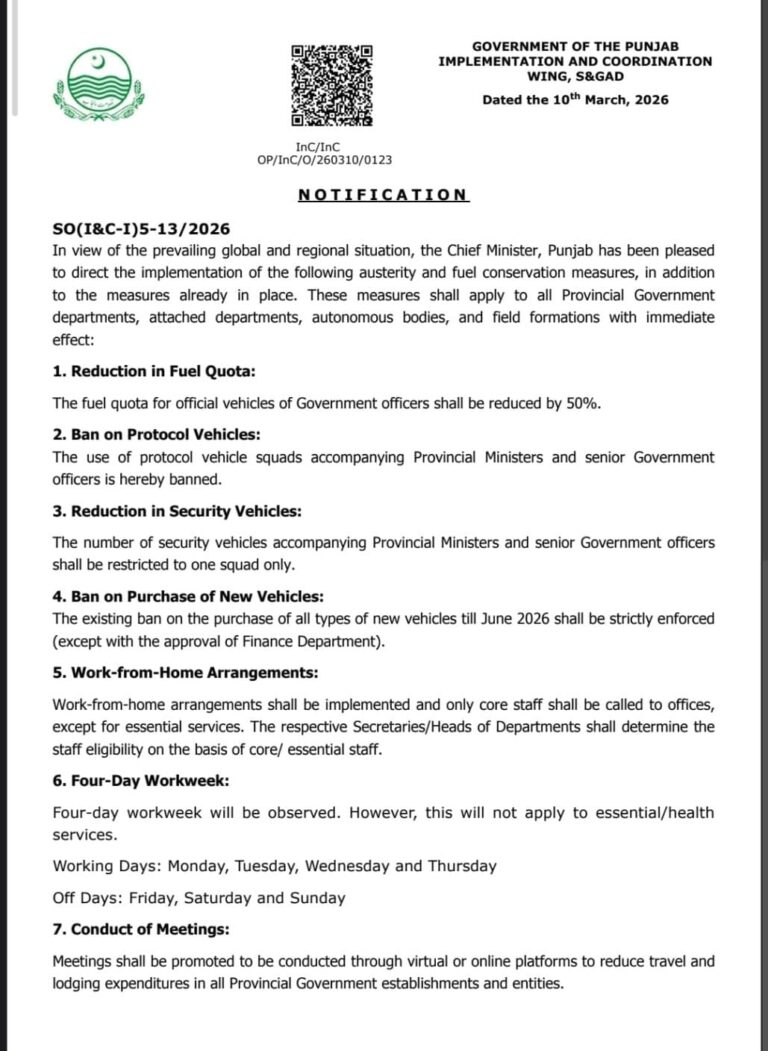 Punjab province has issued a notification of four days a week and three holidays