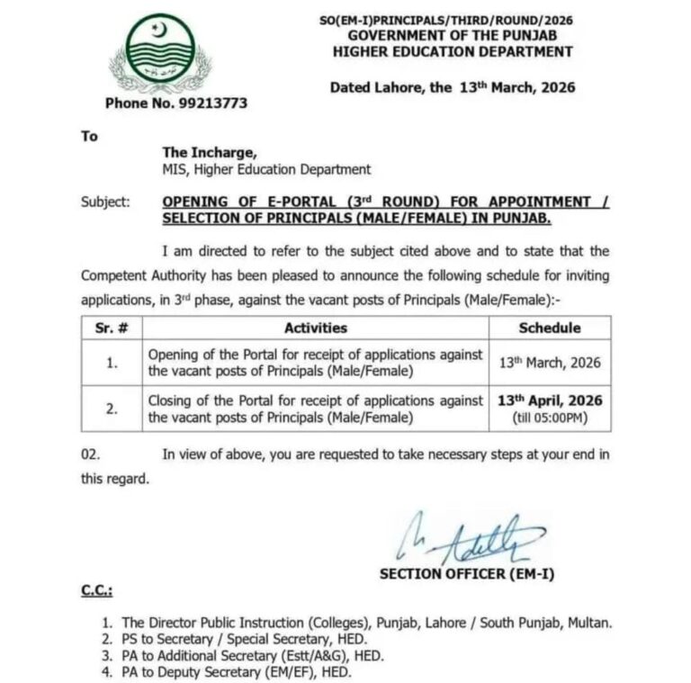 Higher Education Department Punjab has opened an e-portal for Principals