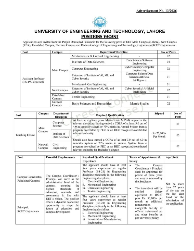 University of Engineering & Technology (UET), Jobs