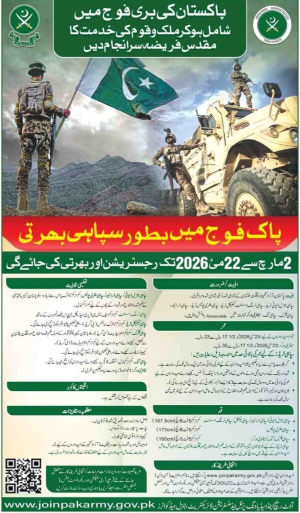Army Sipahi Recruitment 2026
