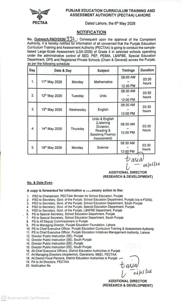 Schedule of LSA-2026 of Grade-4 | LSA Schools list pdf Schedule of LSA-2026 of Grade-4 | LSA Schools list pdf