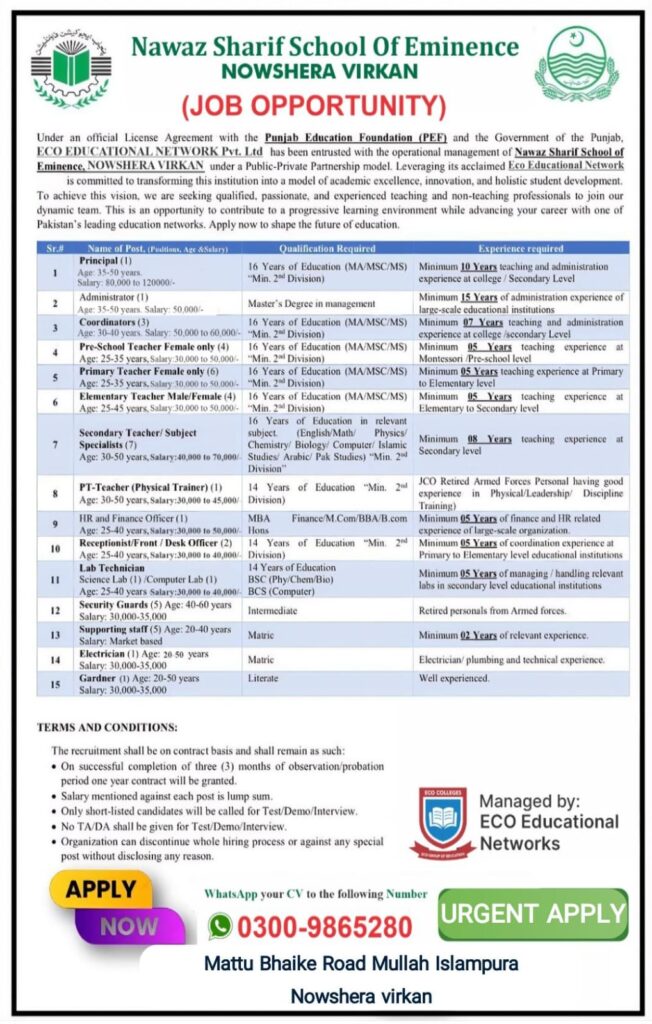 Nawaz Sharif School of Eminence Jobs 6 May 2026 Nawaz Sharif School of Eminence Jobs 6 May 2026