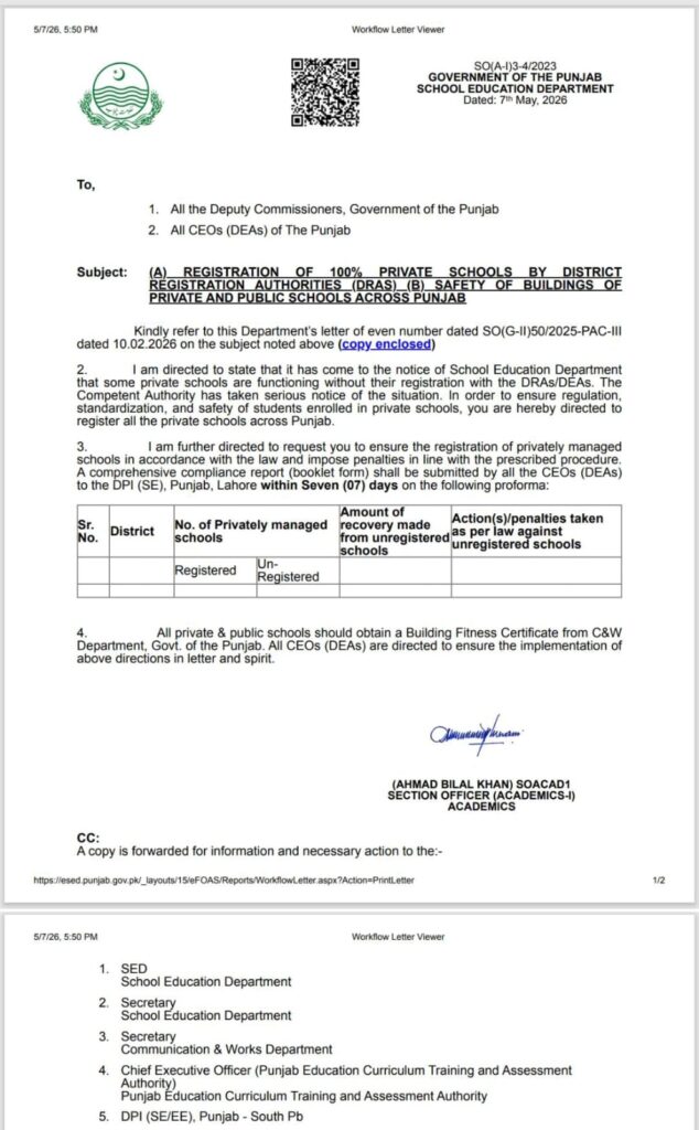 Punjab Private School Registration & Building Fitness Certificate 2026