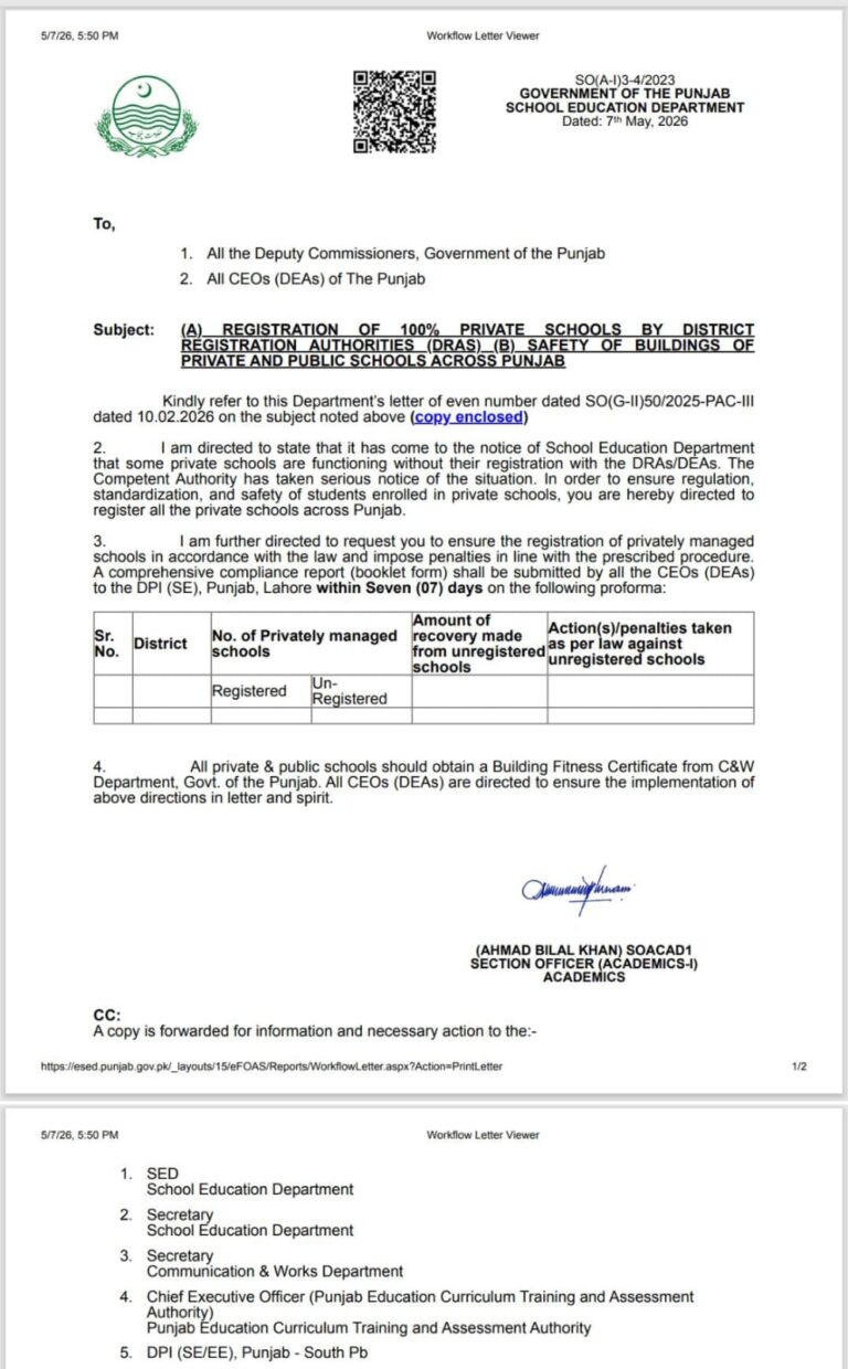 Punjab Private School Registration & Building Fitness Certificate 2026