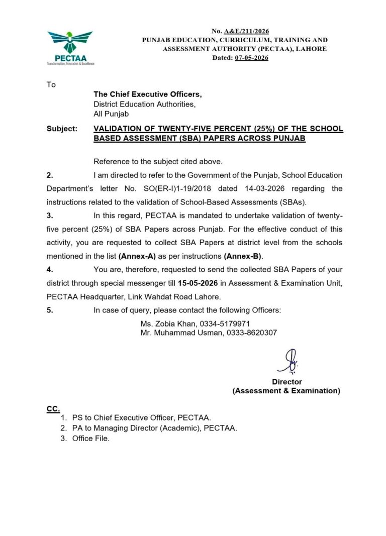 List of schools Validation of 25% of SBA Papers