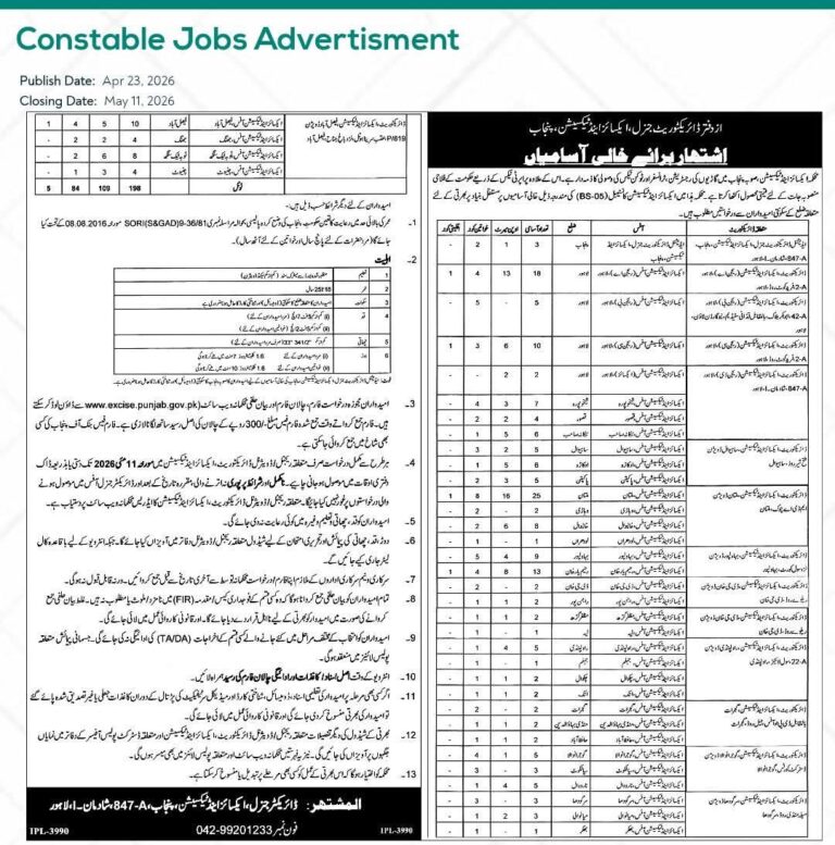 Constable Jobs Advertisement 2026