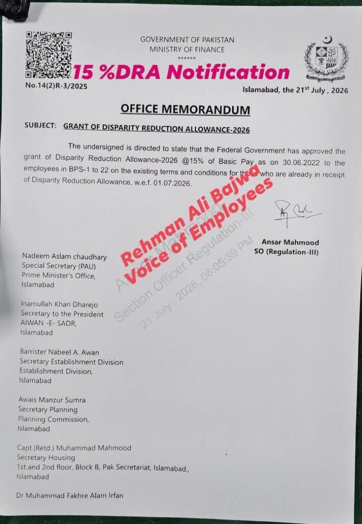 15% DRA Notification 2026