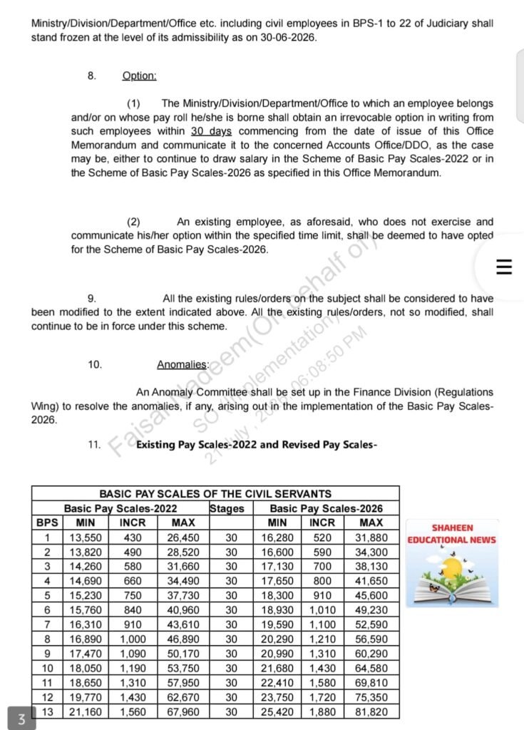 Punjab Pay Scale Revised 2026 3 IMG 20260722 WA0061
