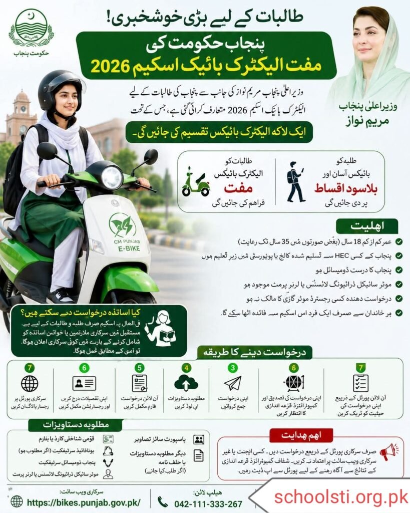 CM Punjab E-Bike Scheme 2026 2 ebike scheme 2026