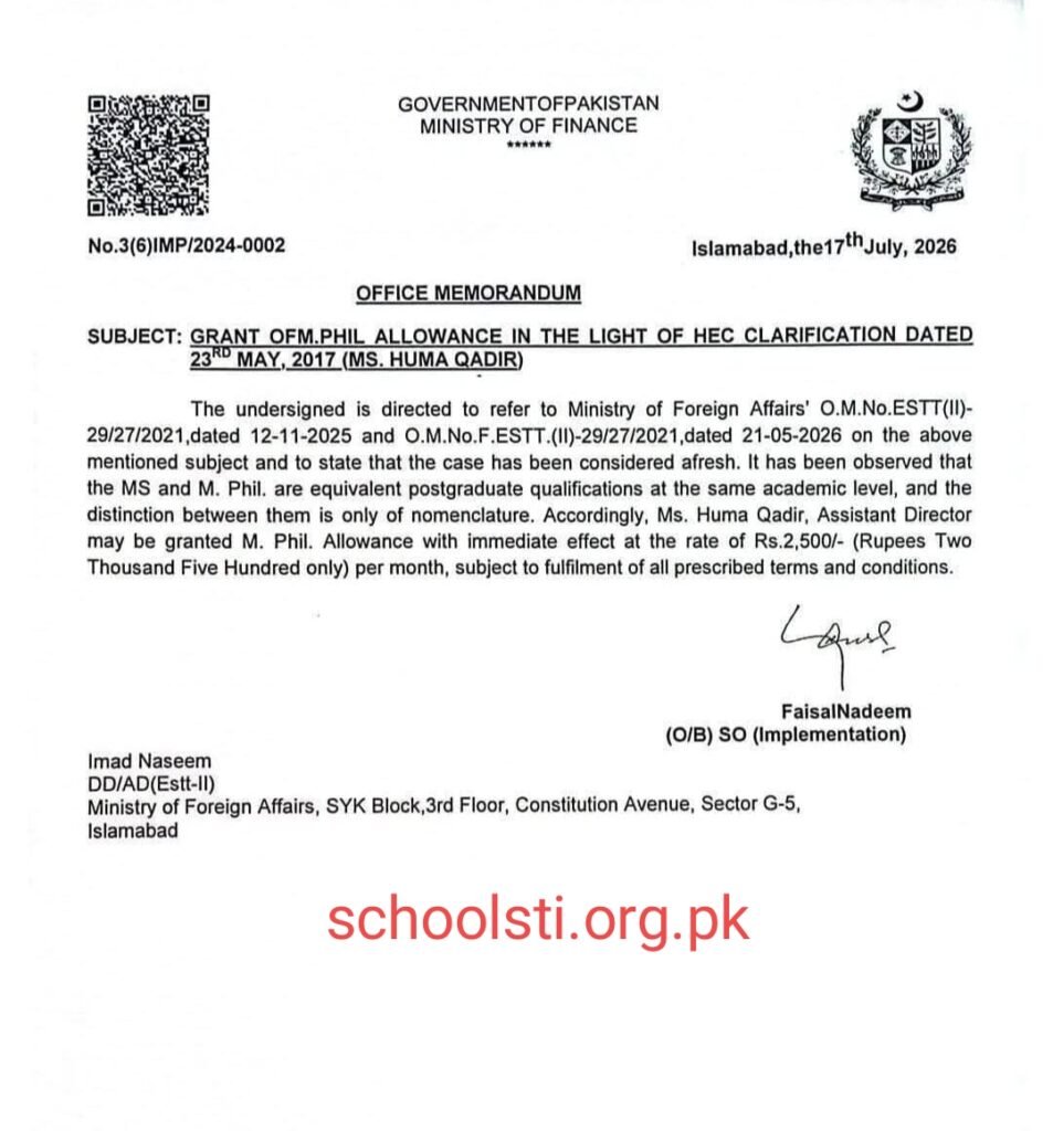 How to Claim M.Phil Allowance in Pakistan