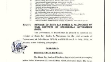 Balochistan Notification for pay scale revision 2026 1 blochistan pay scale revise 2026