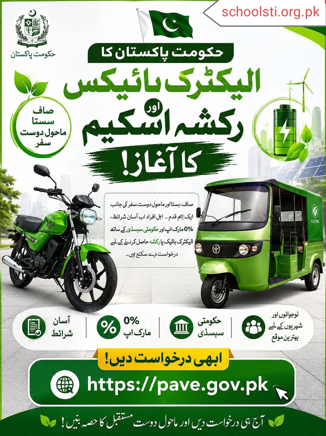electric bike 2