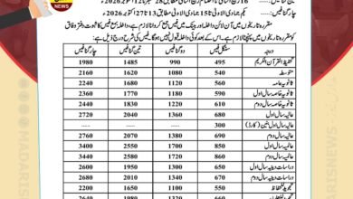 Wafaq ul Madaris Online Admission August 2026