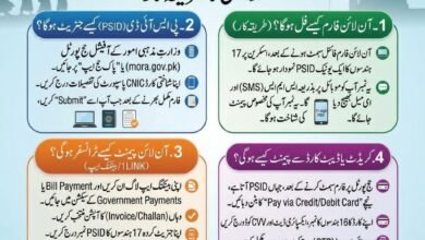 haj application