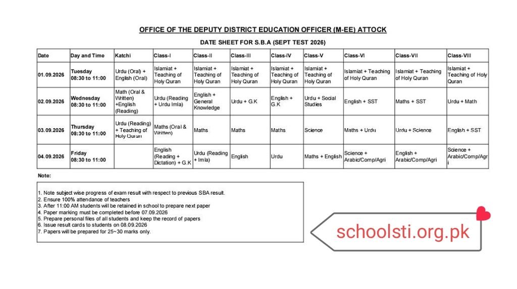 school based assessment sba 1st term 2026
