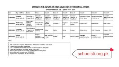 school based assessment sba 1st term 2026