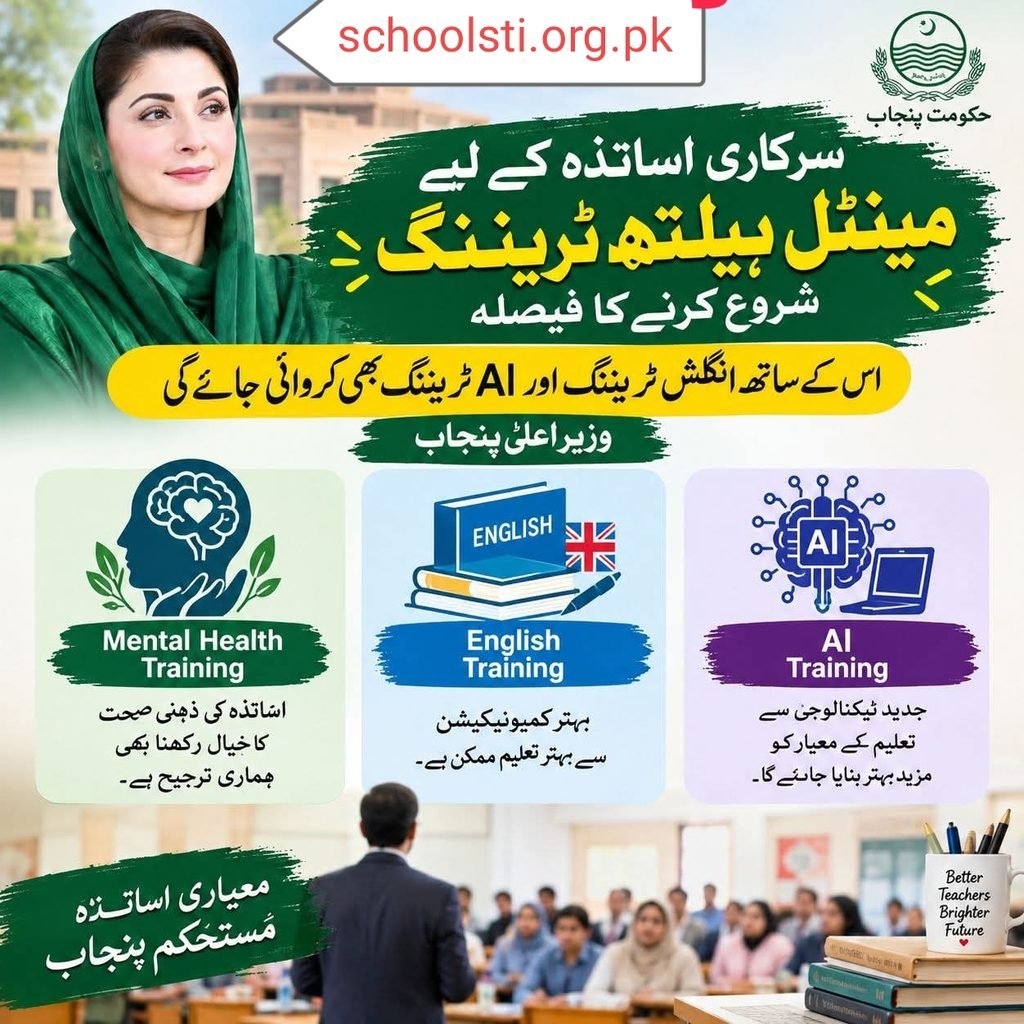 Punjab Government Launches Revolutionary Teacher Training in Mental Health and AI Punjab Government Launches Revolutionary Teacher Training in Mental Health and AI