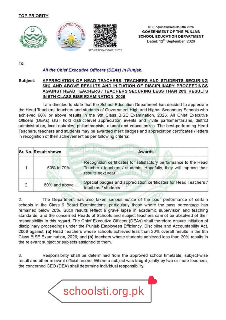 SED Punjab Issues High-Priority Directive on BISE 9th Class Results SED Punjab Issues High-Priority Directive on BISE 9th Class Results