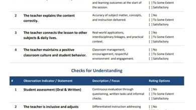 classroom observation