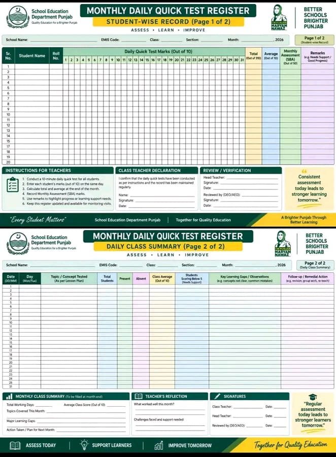 daily test record school education department daily test record school education department