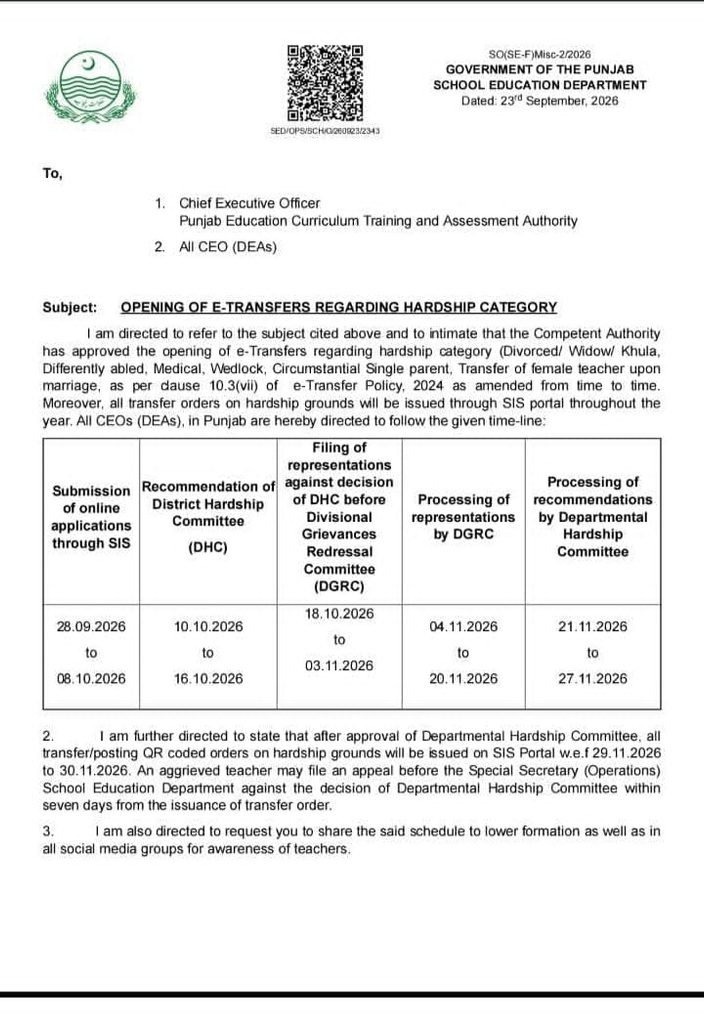 Punjab School Education Department Opens E-Transfers 2026 Under Hardship Category Punjab School Education Department Opens E-Transfers 2026 Under Hardship Category