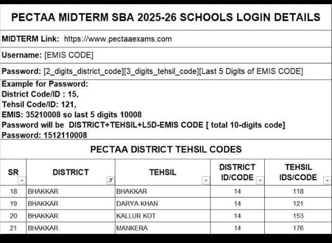PEC SBA Item Bank System (IBS) Login 1 images