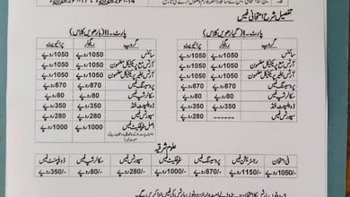 lahore board 2nd year admissions