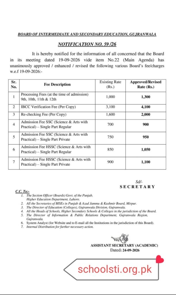 BISE Gujranwala Fee Increase Notification 2026
