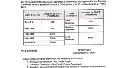 sccfd