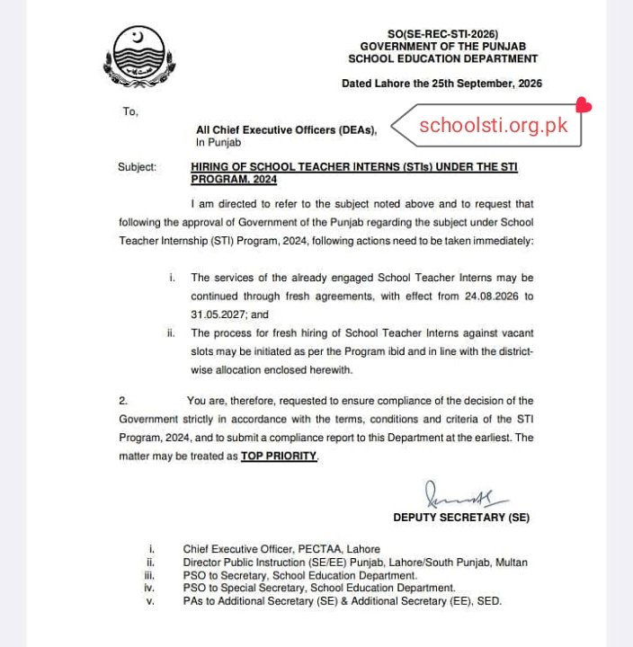 Punjab School Teacher Interns (STI) 2026–2027