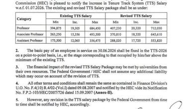 hec salary