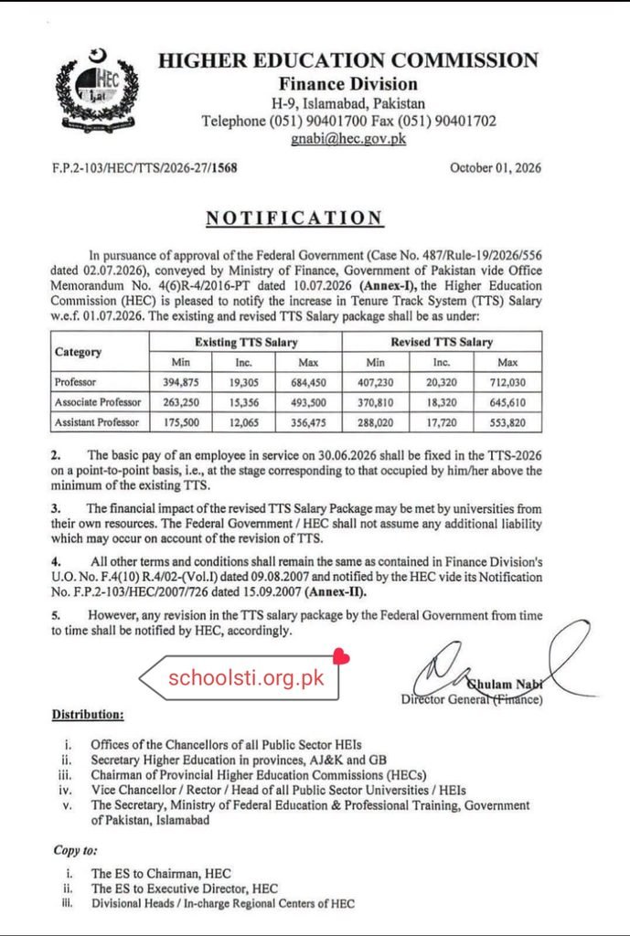 HEC Revised TTS Salary Package October 2026