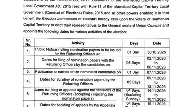 Local Government Elections 2026 Complete ECP Schedule 4 local election schedule 2026