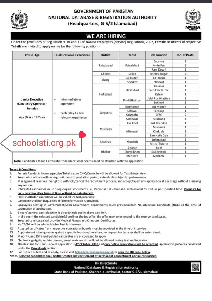 NADRA Jobs 2026 NADRA Jobs 2026