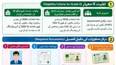 pm Chromebook scheme 2026