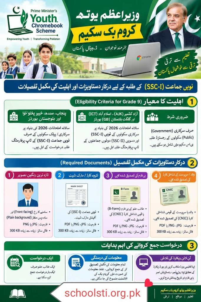 Prime Minister Youth Chromebook Scheme 2026 Prime Minister Youth Chromebook Scheme 2026