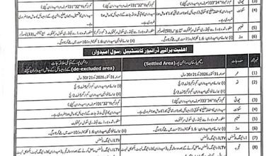 Punjab Police Recruitment 2026 4 police jobs 2026