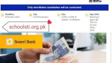 soneri bank jobs 2026